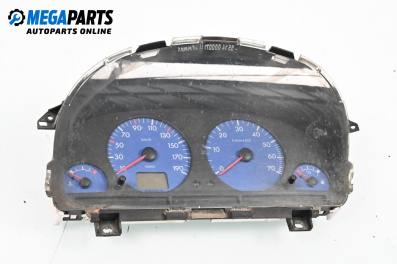 Километраж за Citroen Berlingo Pick-Up / Van I (07.1996 - 12.2011) 2.0 HDI 90 (MFRHY), 90 к.с.