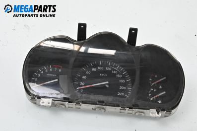 Километраж за Kia Cerato Sedan I (04.2004 - 12.2009) 1.6, 122 к.с.