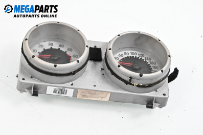 Километраж за Volkswagen Lupo Hatchback (09.1998 - 07.2005) 1.4 16V, 75 к.с.