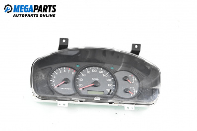 Километраж за Kia Rio I Estate (07.2000 - 04.2006) 1.5 16V, 98 к.с.