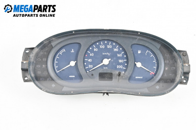 Километраж за Renault Kangoo Van (08.1997 - 02.2008) 1.4 (KC0C, KC0H, KC0B, KC0M), 75 к.с.