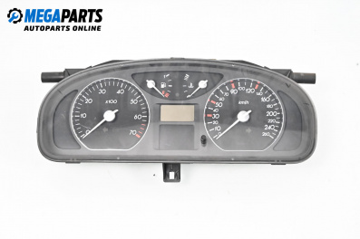 Километраж за Renault Laguna II Hatchback (03.2001 - 12.2007) 2.0 16V (BG00, BG0K, BG0P, BG0W), 135 к.с.