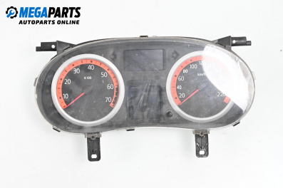 Километраж за Renault Clio II Hatchback (09.1998 - 09.2005) 1.2 16V (BB05, BB0W, BB11, BB27, BB2T, BB2U, BB2V, CB05...), 75 к.с., № P8200366585