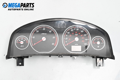 Километраж за Opel Vectra C GTS (08.2002 - 01.2009) 1.9 CDTI, 150 к.с.