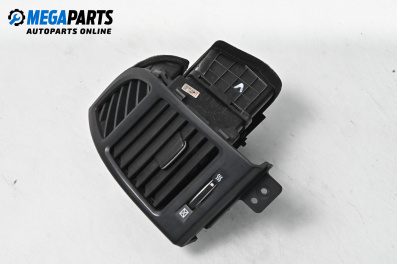 Духалка парно за Hyundai Santa Fe II SUV (10.2005 - 12.2012)