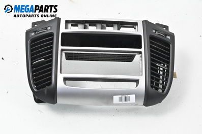 Централна конзола за Hyundai Santa Fe II SUV (10.2005 - 12.2012)