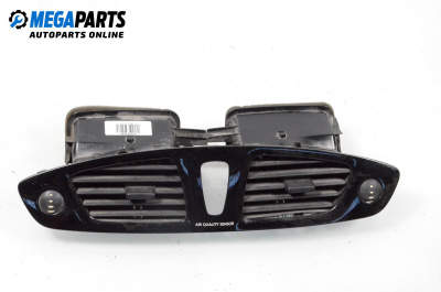 Духалки парно за Renault Scenic III Minivan (02.2009 - 10.2016)