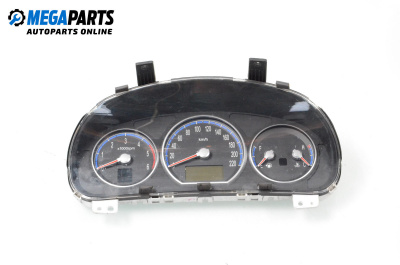 Километраж за Hyundai Santa Fe II SUV (10.2005 - 12.2012) 2.2 CRDi 4x4, 155 к.с.