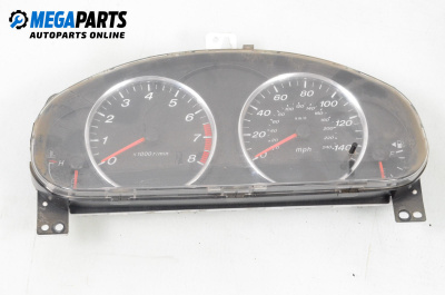 Километраж за Mazda 6 Hatchback I (08.2002 - 12.2008) 2.0, 141 к.с.