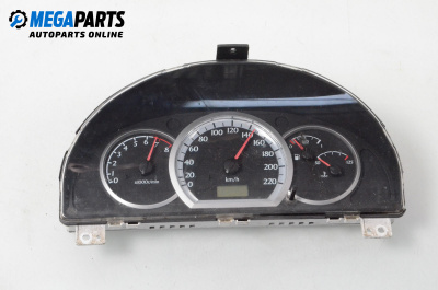 Километраж за Chevrolet Nubira Station Wagon (01.2005 - ...) 1.6, 109 к.с.