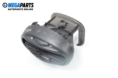 Духалка парно за Ford Focus I Estate (02.1999 - 12.2007)