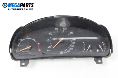 Километраж за Saab 9-5 Estate (10.1998 - 12.2009) 2.2 TiD, 120 к.с.