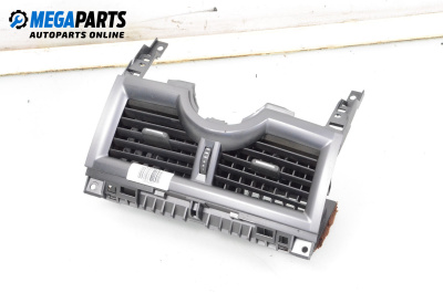 Духалки парно за Renault Megane II Hatchback (07.2001 - 10.2012)