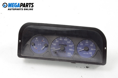 Километраж за Citroen Jumper Box I (02.1994 - 04.2002) 2.5 TDi, 107 к.с.