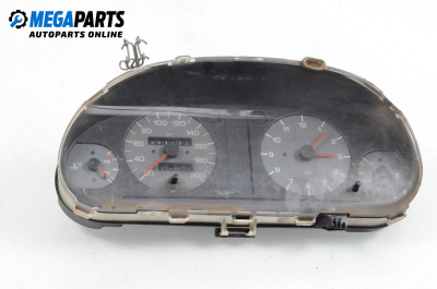 Километраж за Skoda Felicia I Pick-Up FUN (10.1995 - 04.2002) 1.9 D, 64 к.с.