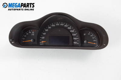 Километраж за Mercedes-Benz C-Class Coupe (CL203) (03.2001 - 06.2007) C 220 CDI (203.706), 143 к.с.