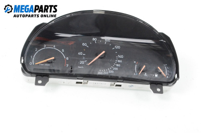 Километраж за Saab 9-3 Cabrio I (02.1998 - 08.2003) 2.0 Turbo, 154 к.с., № 5373147
