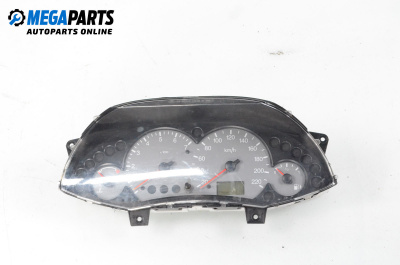 Километраж за Ford Focus I Estate (02.1999 - 12.2007) 1.6 16V, 100 к.с.