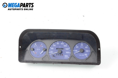 Километраж за Fiat Ducato Box III (03.1994 - 04.2002) 2.8 TDI, 122 к.с.