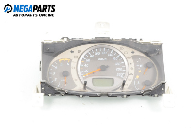 Километраж за Nissan Almera TINO (12.1998 - 02.2006) 2.2 dCi, 115 к.с.