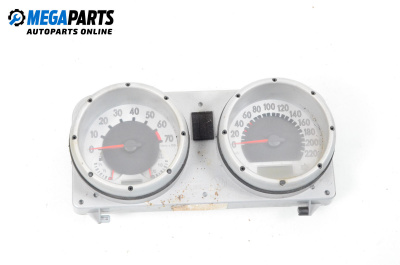 Километраж за Volkswagen Lupo Hatchback (09.1998 - 07.2005) 1.0, 50 к.с.