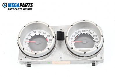 Километраж за Volkswagen Lupo Hatchback (09.1998 - 07.2005) 1.0, 50 к.с.