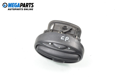 Духалка парно за Ford Focus I Hatchback (10.1998 - 12.2007)