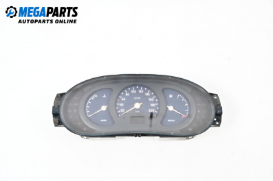 Километраж за Renault Kangoo Express I (08.1997 - 02.2008) D 55 1.9 (FC0D), 54 к.с.