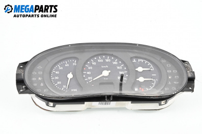 Километраж за Renault Clio II Hatchback (09.1998 - 09.2005) 1.9 D (B/CB0E), 64 к.с.