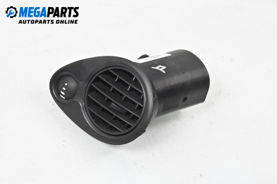 Духалка парно за Renault Clio III Hatchback (01.2005 - 12.2012)