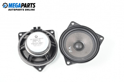 Високоговорители за BMW X3 Series E83 (01.2004 - 12.2011)
