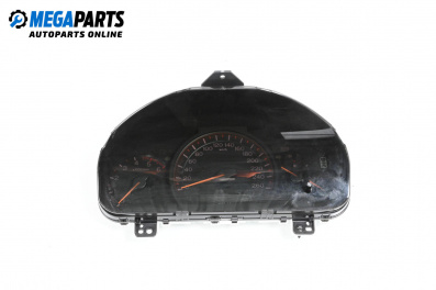 Километраж за Honda Accord VII Tourer (04.2003 - 05.2008) 2.2 i-CTDi (CM), 140 к.с.