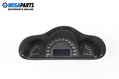 Километраж за Mercedes-Benz C-Class Coupe (CL203) (03.2001 - 06.2007) C 220 CDI (203.706), 143 к.с.