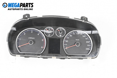 Километраж за Hyundai i30 Combi I (10.2007 - 06.2012) 1.6 CRDi, 116 к.с.