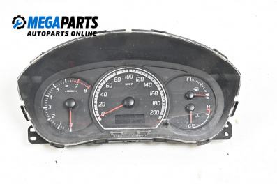 Километраж за Suzuki Swift III Hatchback (02.2005 - 10.2010) 1.3, 92 к.с.