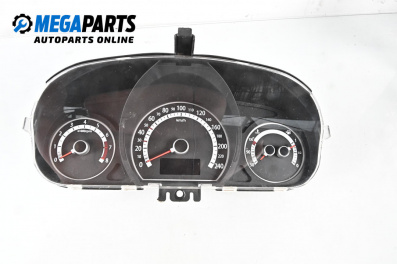 Километраж за Kia Cee'd Hatchback I (12.2006 - 12.2012) 1.6 CVVT, 125 к.с.