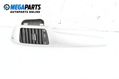 Духалка парно за Chevrolet Captiva SUV (06.2006 - ...)