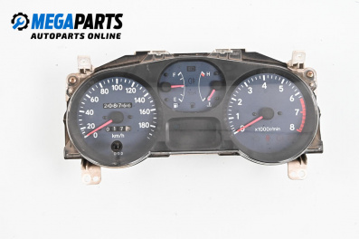 Километраж за Toyota RAV4 I SUV (01.1994 - 09.2000) 2.0 4WD, 129 к.с.