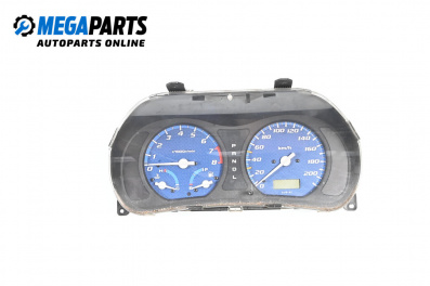 Километраж за Honda HR-V SUV I (03.1999 - 11.2014) 1.6 16V 4WD, 105 к.с.