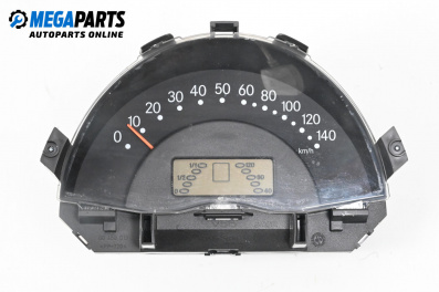 Километраж за Smart City-Coupe 450 (07.1998 - 01.2004) 0.6 (S1CLA1, 450.341), 55 к.с.