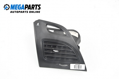 Духалка парно за Renault Fluence Sedan (02.2010 - ...)