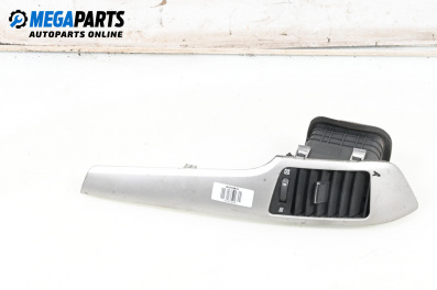 Духалка парно за Chevrolet Captiva SUV (06.2006 - ...)