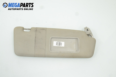 Сенник за Audi A3 Hatchback II (05.2003 - 08.2012), позиция: дясна