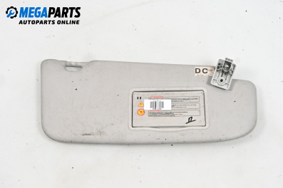 Сенник за Nissan Qashqai I SUV (12.2006 - 04.2014), позиция: дясна