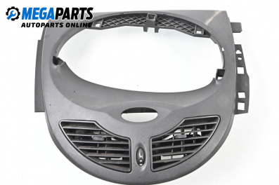 Духалки парно за Renault Twingo II Hatchback (03.2007 - 10.2014)