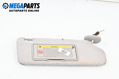 Сенник за Toyota Avensis II Station Wagon (04.2003 - 11.2008), позиция: дясна