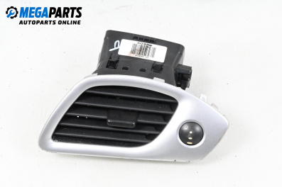 Духалка парно за Renault Scenic III Minivan (02.2009 - 10.2016)