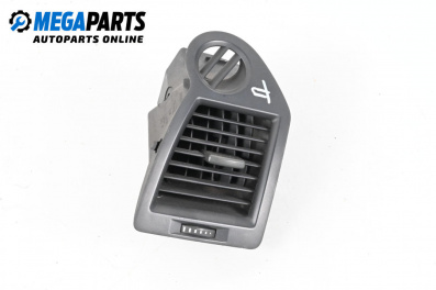 Духалка парно за Renault Megane II Sedan (09.2003 - 12.2010)