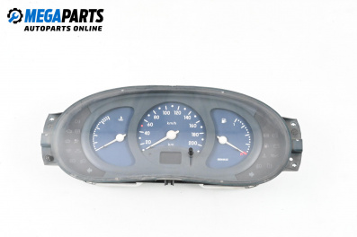 Километраж за Renault Kangoo Van (08.1997 - 02.2008) D 65 1.9 (KC0E, KC02, KC0J, KC0N), 64 к.с.