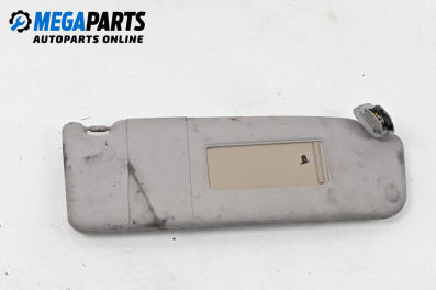 Сенник за Audi A6 Allroad  C5 (05.2000 - 08.2005), позиция: дясна